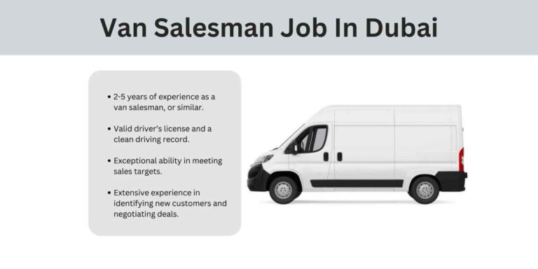 Van Sales Representative Jobs | Urgent Vacancies