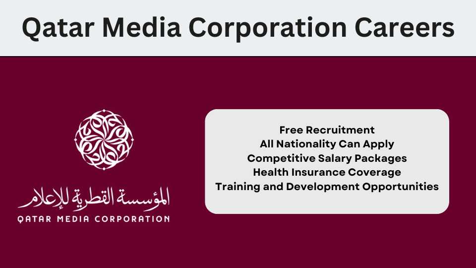 Qatar Media Corporation Careers
