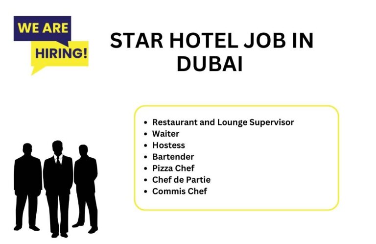 UAE Careers for Freshers: Find Dubai Urgent Vacancies and More